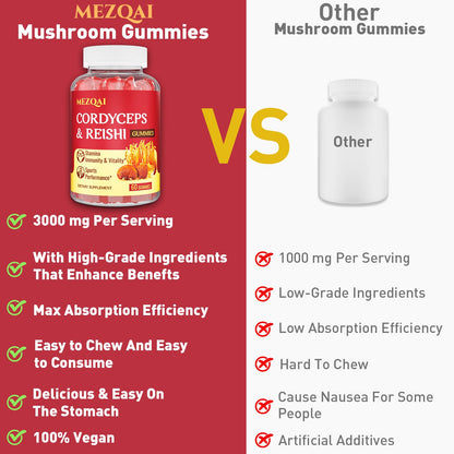 Mushroom Gummies with Cordyceps & Reishi – Brain, Energy, Focus, Immunity & Rest (60 Count)