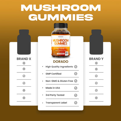 Mushroom Gummies 10-in-1 Blend – 60 Gummies for Focus & Brain | Vegan, USA Made