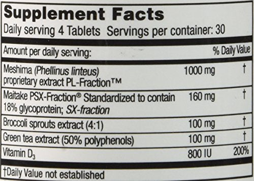Mushroom Wisdom Breast-Mate Vegi-Tablets 120 Count – Made in USA