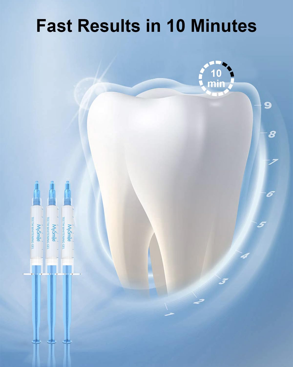 MySmile Teeth Whitening Gel Refills Pack – 6 Non-Sensitive, 10-Min Whitening
