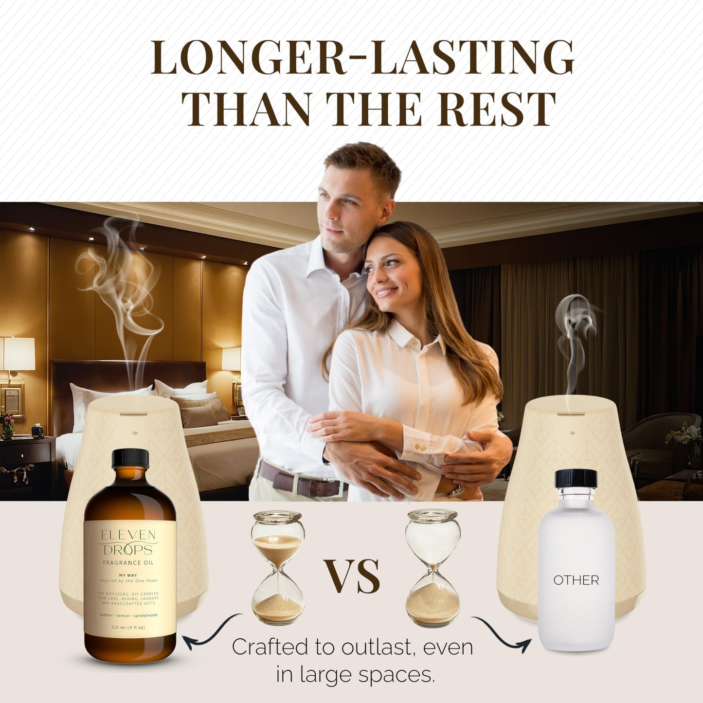 Eleven Drops My Way Diffuser Oil 4oz – Premium Fragrance Inspired by The One Hotel