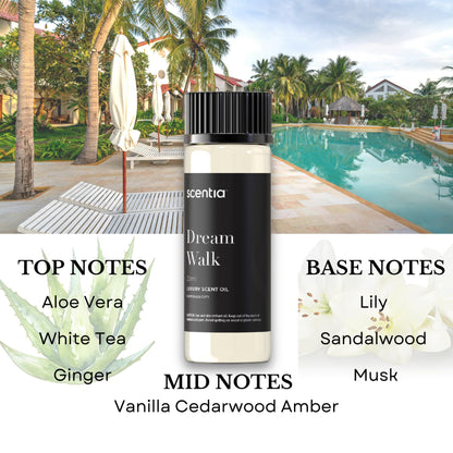 My Way Hotel Diffuser Oil – 5x20ml Gift Set Inspired by Luxury 5-Star Hotels