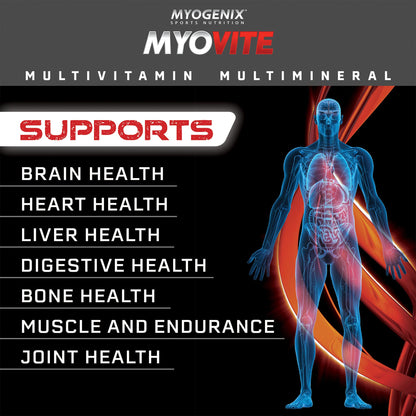 Myogenix Myovite Multivitamin – Daily Pack for Athletes – 44 Convenient Packets