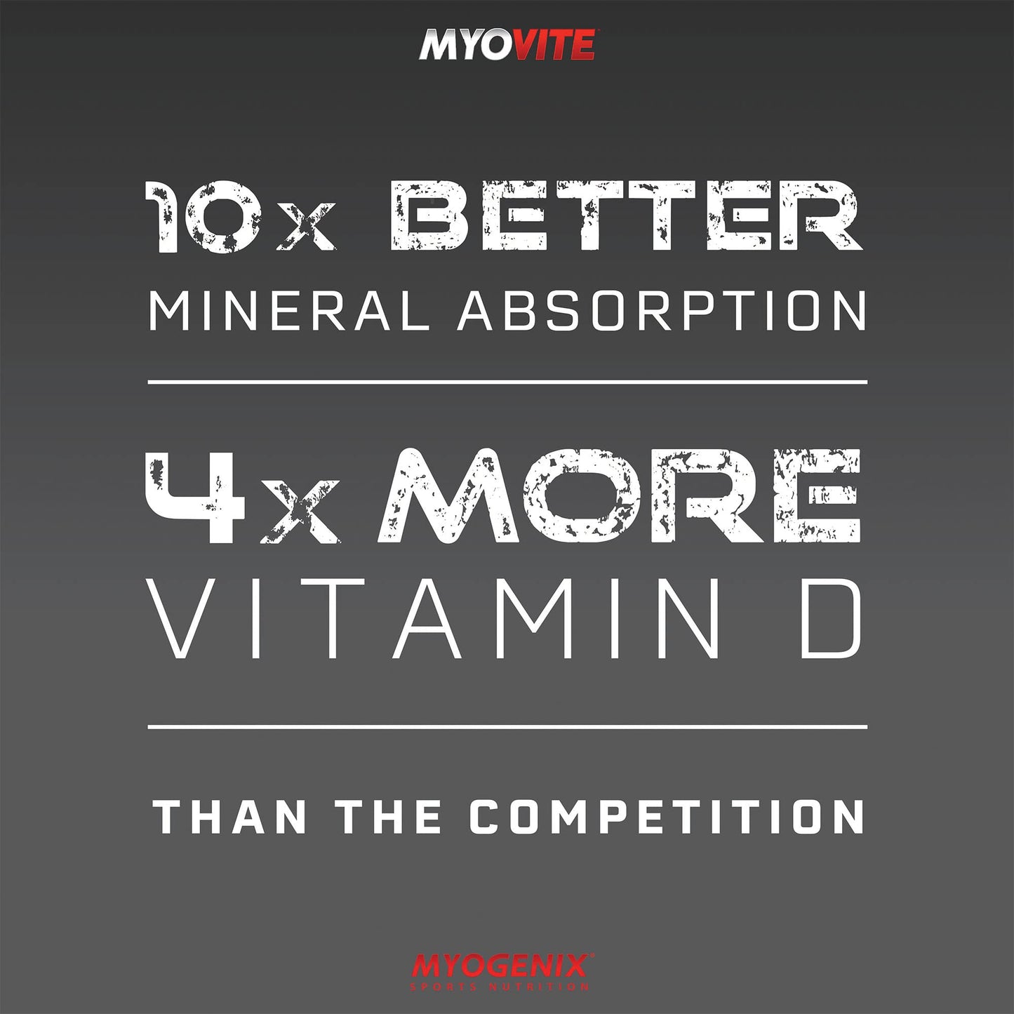 Myogenix Myovite Multivitamin – Daily Pack for Athletes – 44 Convenient Packets