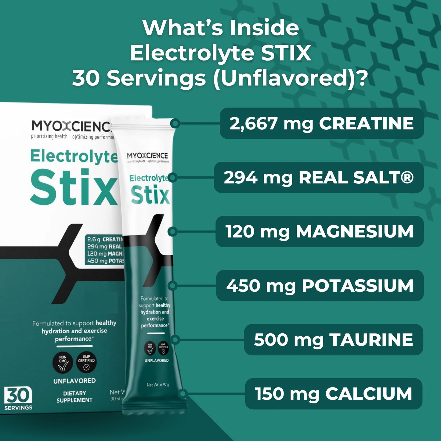 MYOXCIENCE Electrolyte STIX | Creatine Electrolyte Powder for Hydration & Recovery (Unflavored, 30 ct)