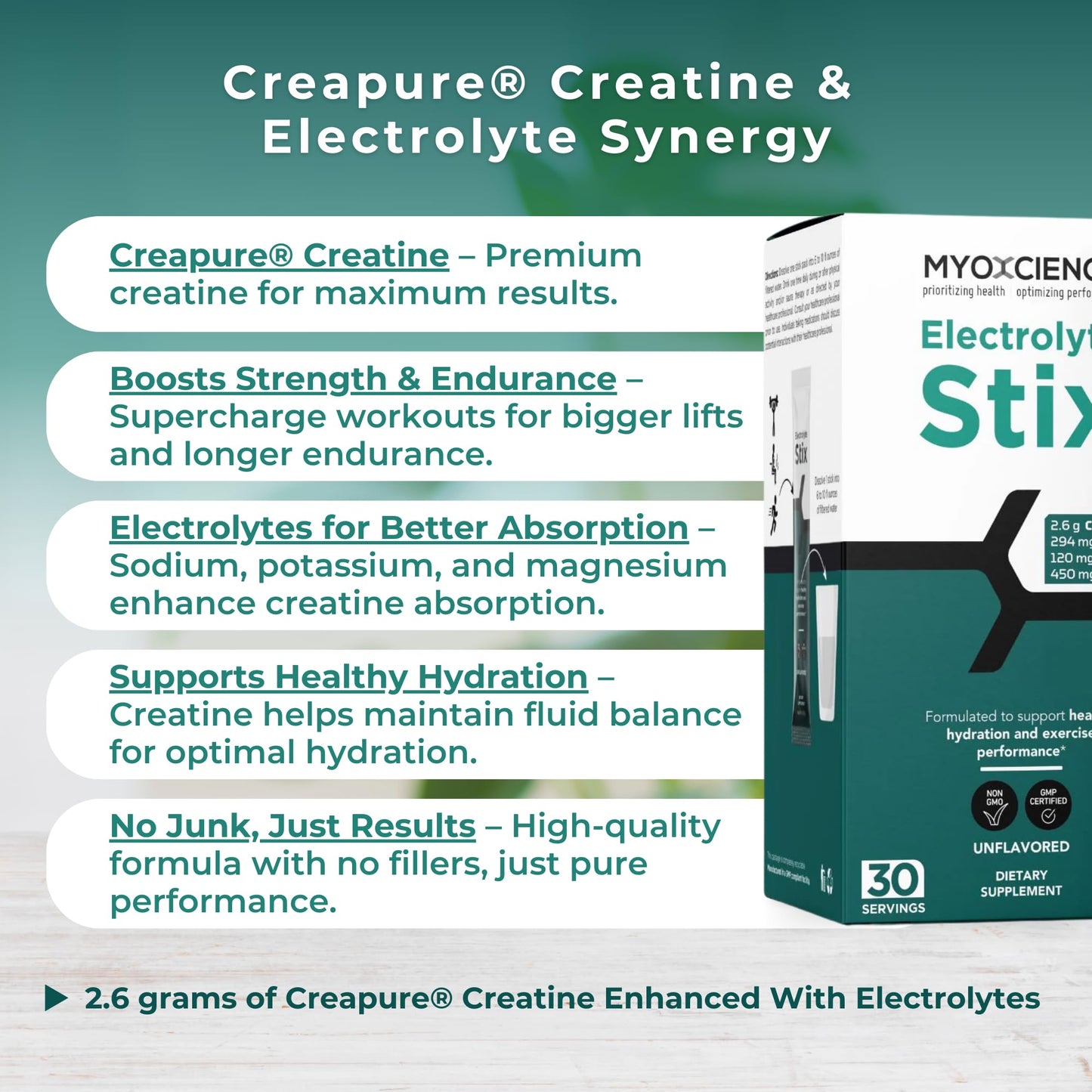 MYOXCIENCE Electrolyte STIX | Creatine Electrolyte Powder for Hydration & Recovery (Unflavored, 30 ct)