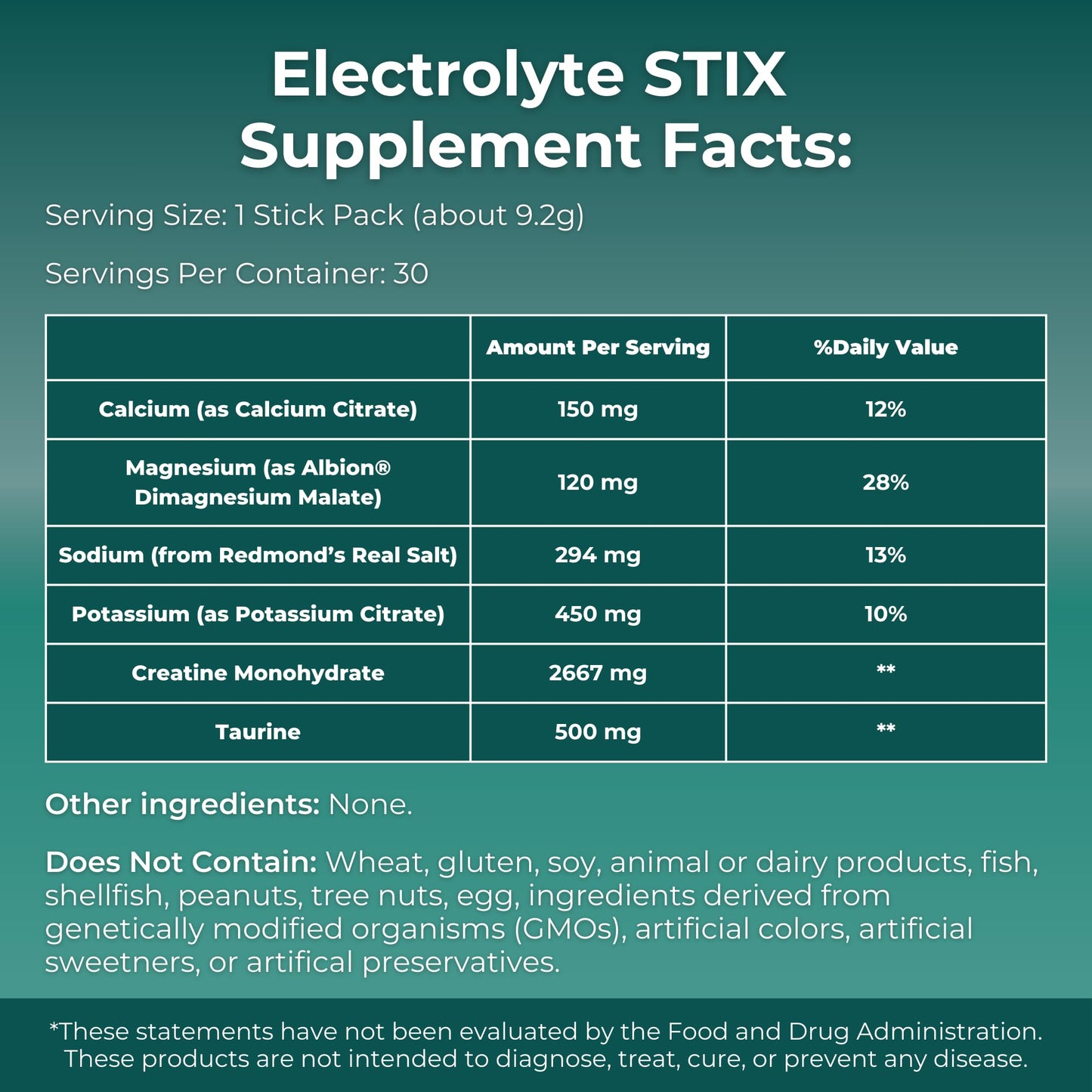 MYOXCIENCE Electrolyte STIX | Creatine Electrolyte Powder for Hydration & Recovery (Unflavored, 30 ct)