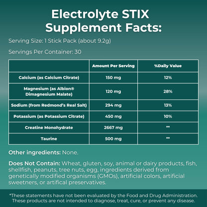 MYOXCIENCE Electrolyte STIX | Creatine Electrolyte Powder for Hydration & Recovery (Unflavored, 30 ct)
