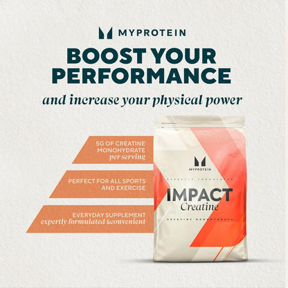 Myprotein Creatine Monohydrate Powder – Unflavored, 50 Servings (0.55 lb) – Pre & Post Workout Supplement