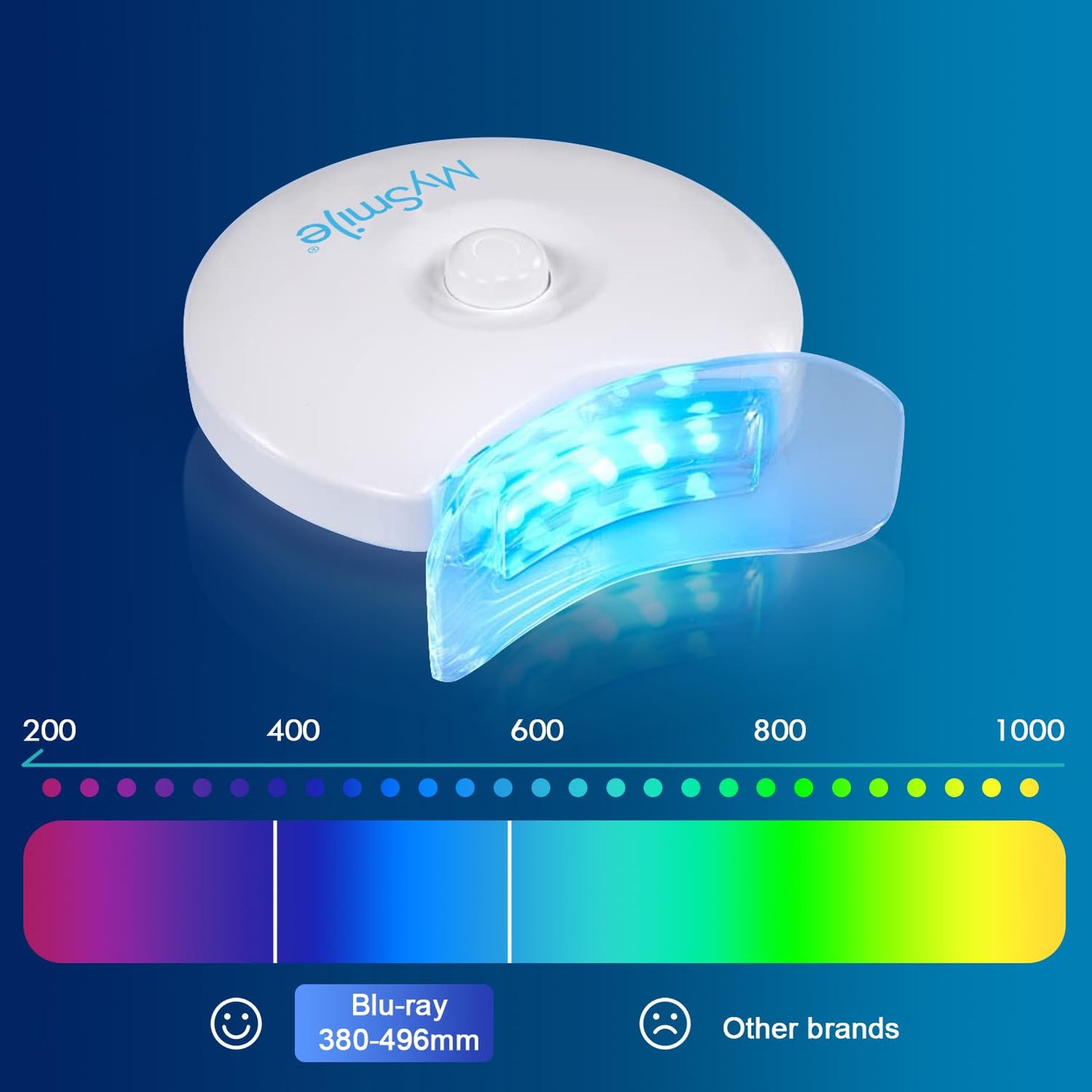 MySmile 5LED Teeth Whitening Light with Mouth Trays – Smart Timer & Durable Batteries