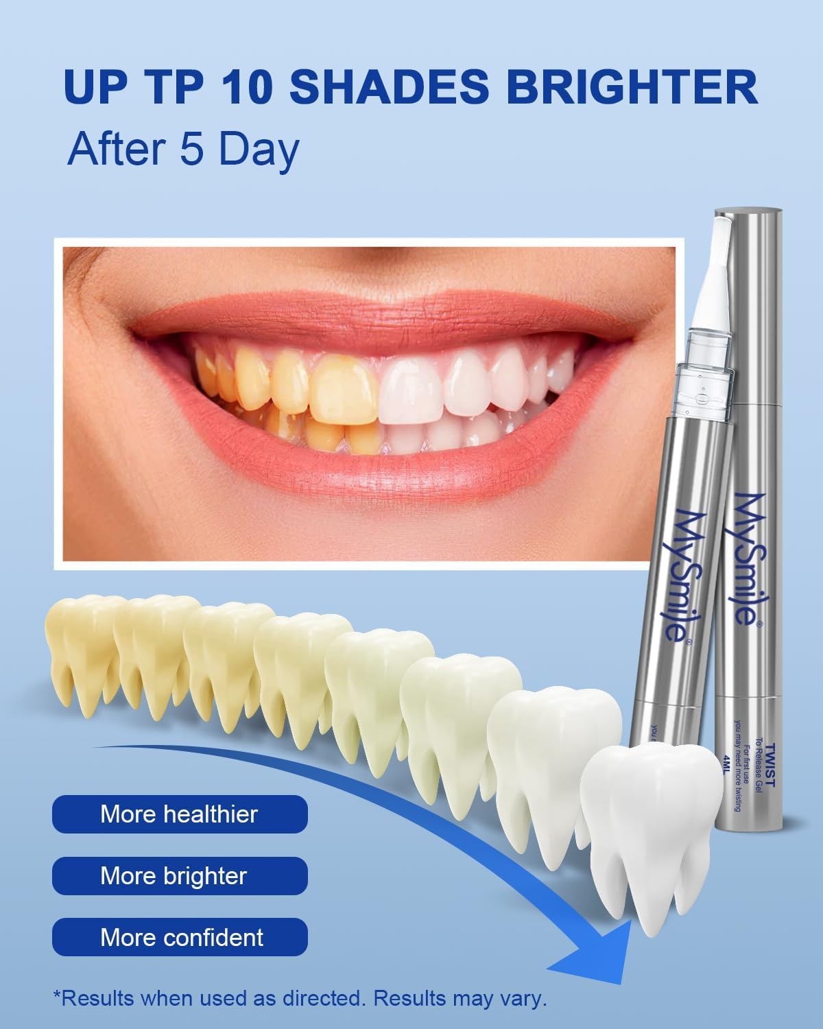 MySmile Teeth Whitening Pen 30+ Treatments – Enamel Safe, Mint Flavor, 10-Minute Whitening