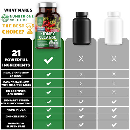 N1N Kidney Cleanse – 21 Herbs with Cranberry & Uva Ursi | 60 Veg Caps