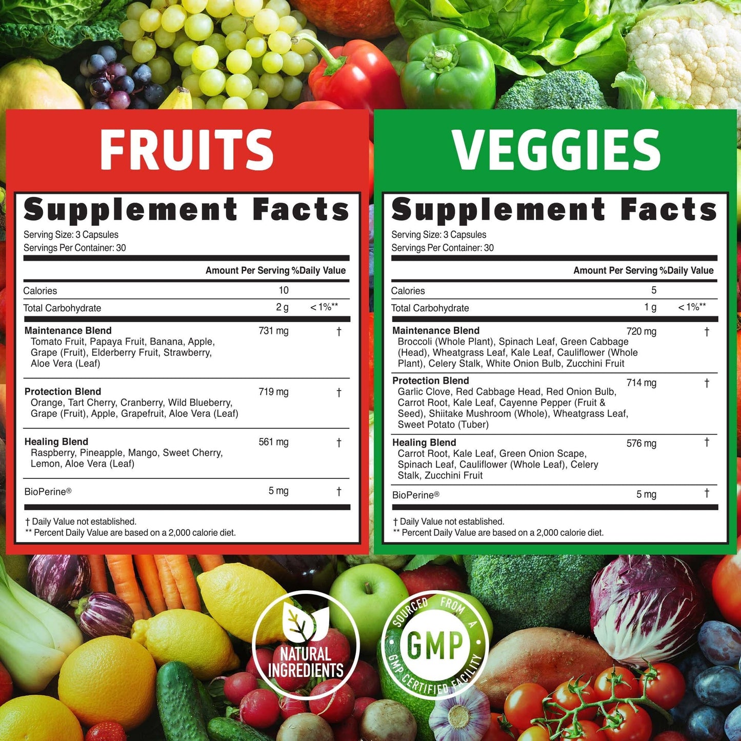 N1N Premium Super Fruits & Veggies Supplement – 180 Caps | Whole Food Nutrition