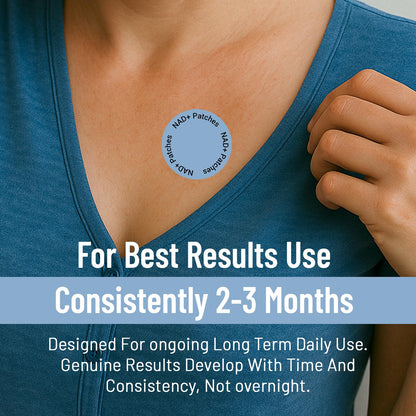 NAD+ Patches for Women & Men - Nicotinamide + Resveratrol, 8-Hour Extended-Release, Vegan