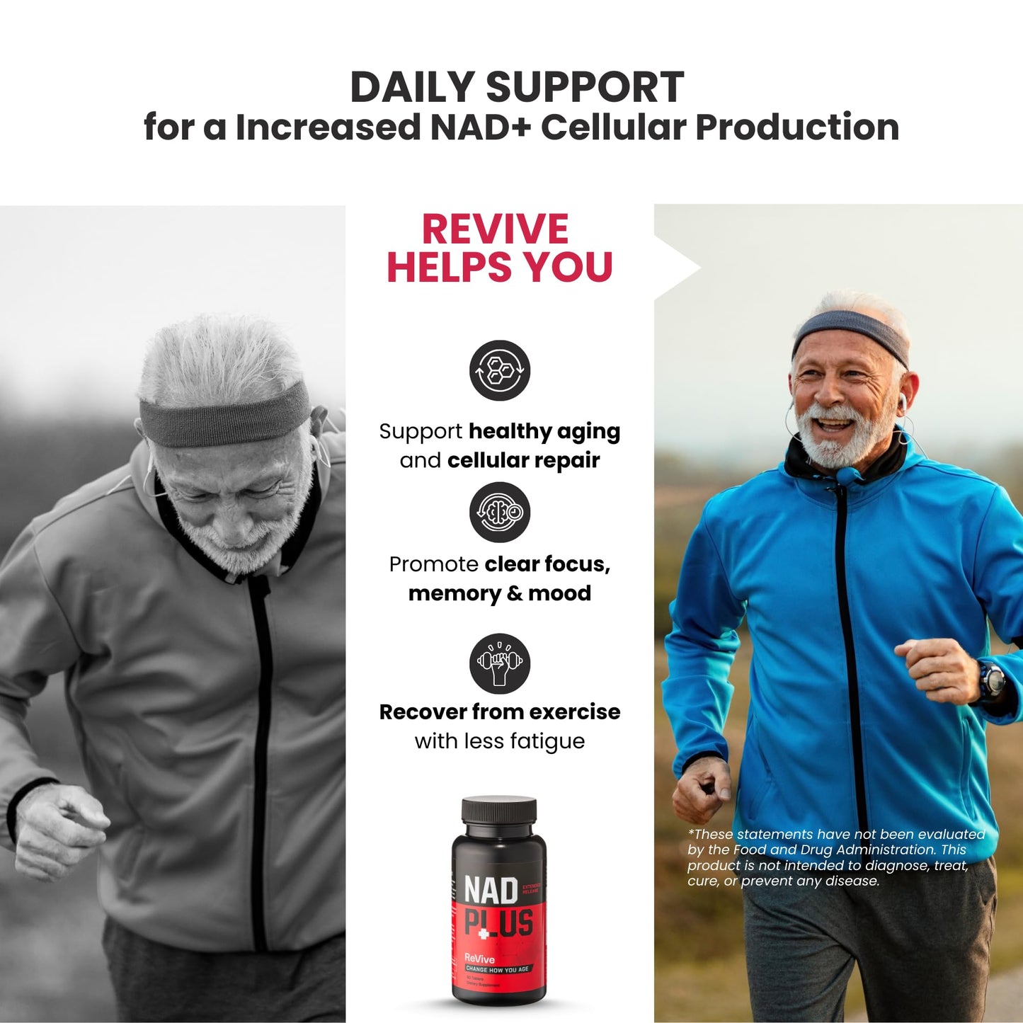 NAD PLUS Revive | Daily NAD+ Replenishment Tablet – 90 Tablets | Vegan, Non-GMO, Gluten-Free | Powered by RiaGev-SR