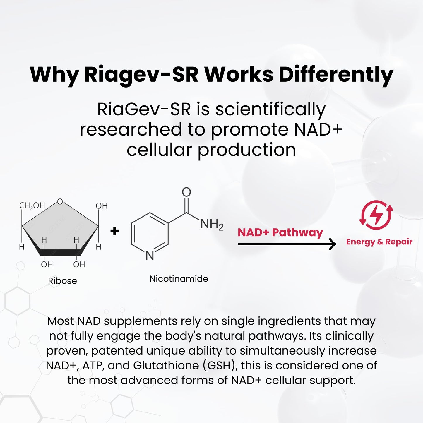 NAD PLUS Revive | Daily NAD+ Replenishment Tablet – 90 Tablets | Vegan, Non-GMO, Gluten-Free | Powered by RiaGev-SR