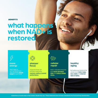 NAD Supplement 8457mg – Extra Strength NMN Liposomal + Green Tea for Women & Men