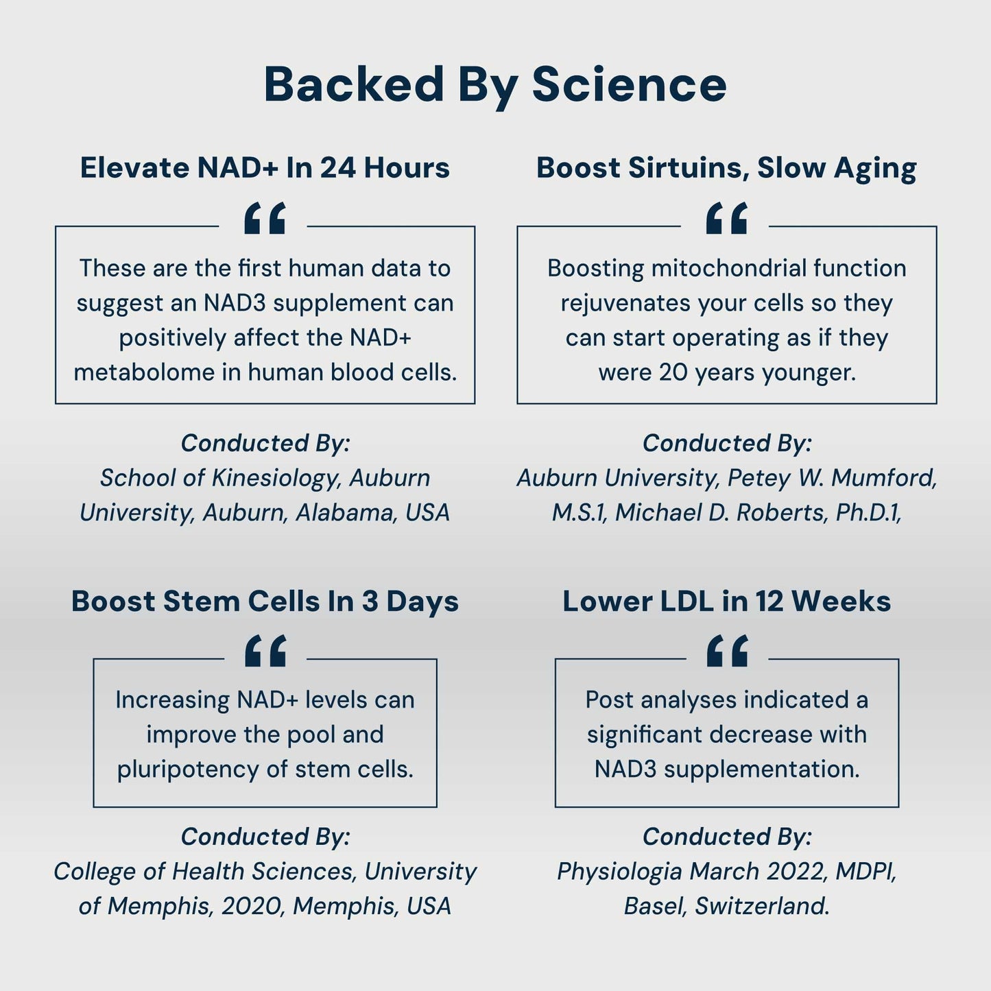 HPN NAD3 Clinical NAD+ Booster | Cellular Health & Natural Energy | 120ct, 60-Day Supply