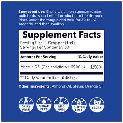 Nano Vitamin D3+K2 Nano-Particles – 5000 IU, Rapid Absorption, 1 oz (Non-GMO, Gluten Free)