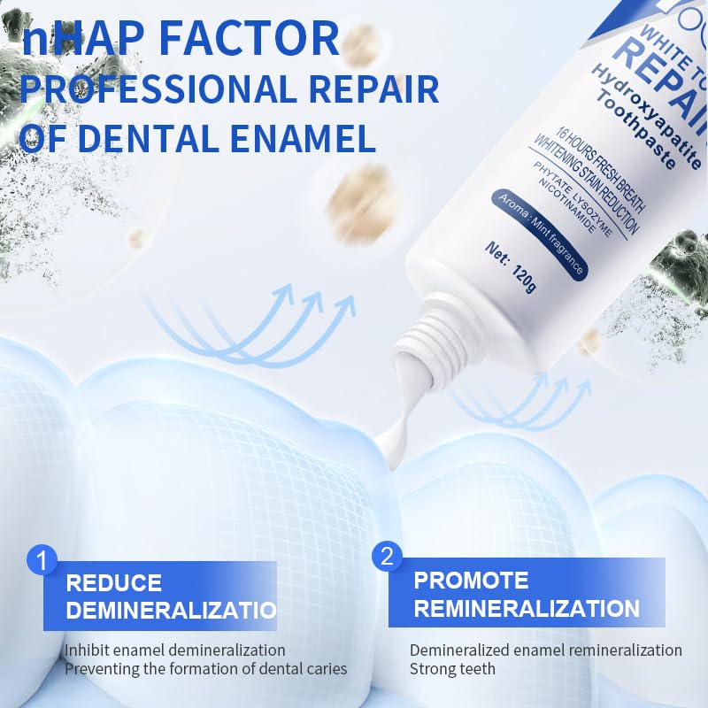 7.5% Nano Hydroxyapatite Toothpaste – Enamel Protection and Tooth Strengthening (Fresh Mint)