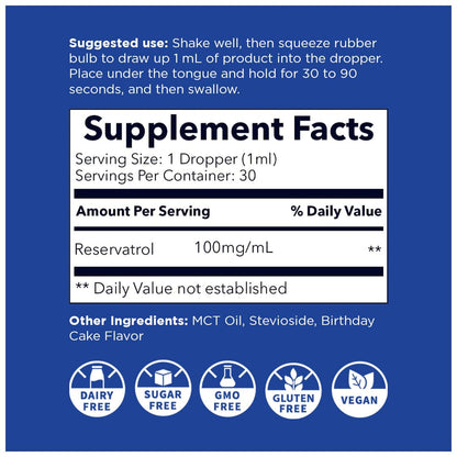 Nanoceutical Nano Liquid Resveratrol – Ultra-Absorption, 30 Servings