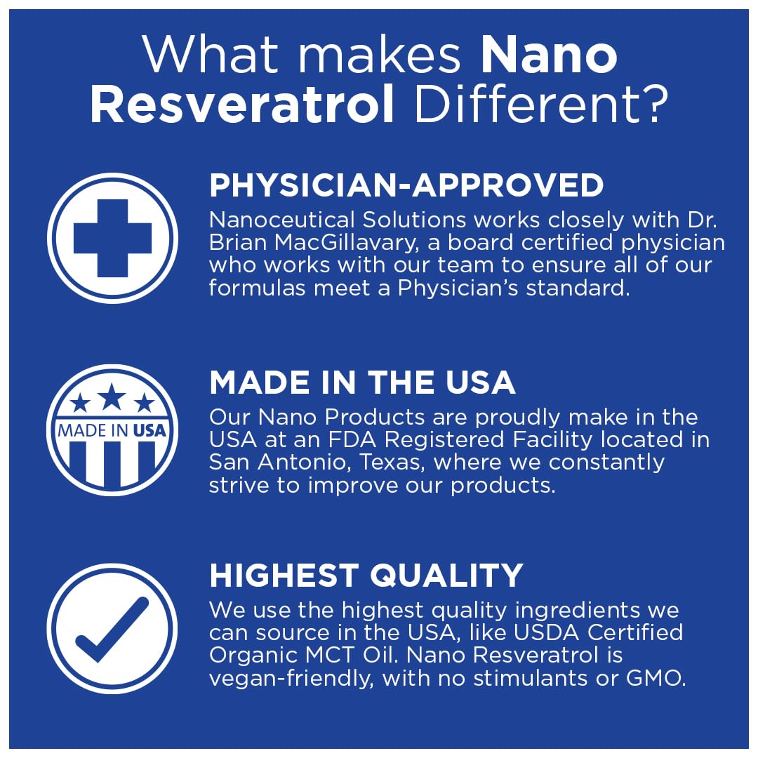 Nanoceutical Nano Liquid Resveratrol – Ultra-Absorption, 30 Servings