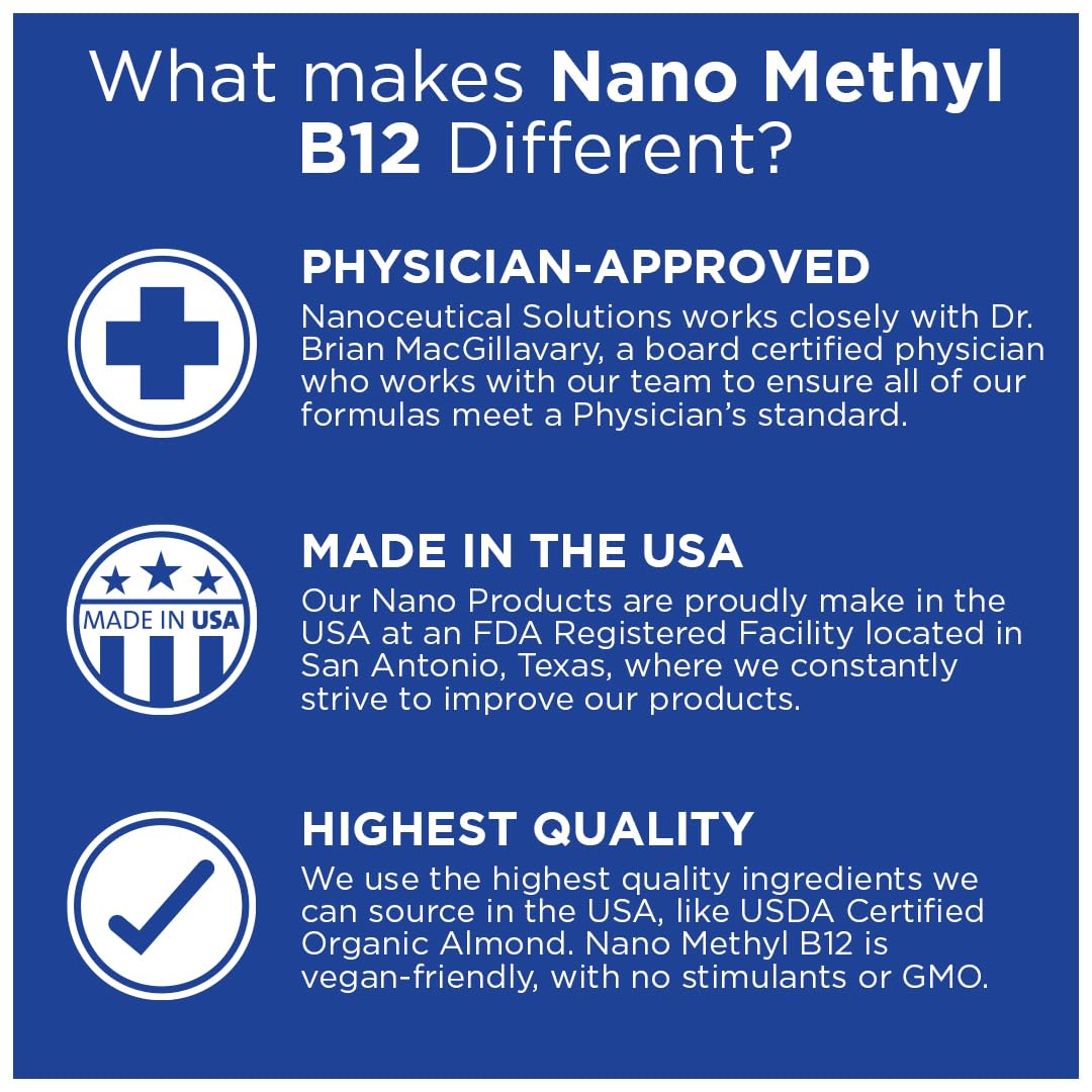 NANO Methyl B-12 1000MCG Methylcobalamin Nano Drops – Instant Absorption Berry Flavor