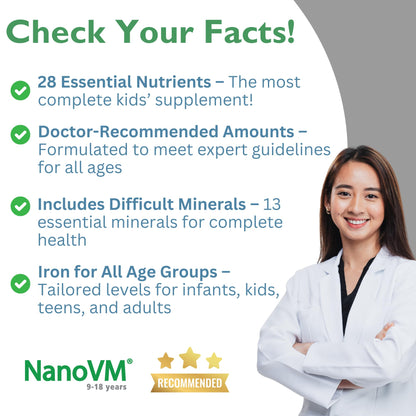 NanoVM 9-18 Years Allergen-Free Multivitamin Powder – Solace Nutrition (275g) Unflavored, Low-Carb