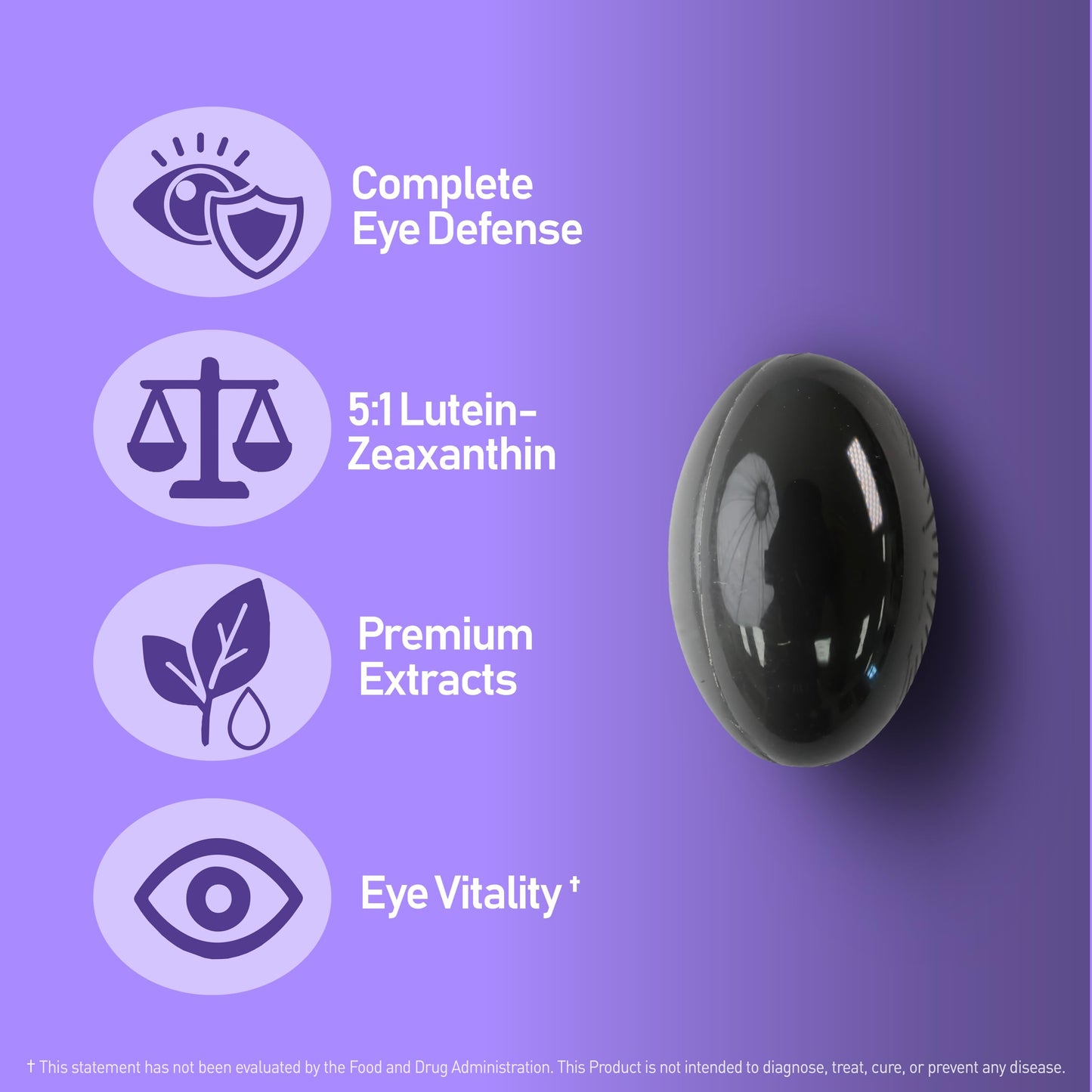 NANOWELL EyeCare Anthocyanins 100 – Eye Health Supplement