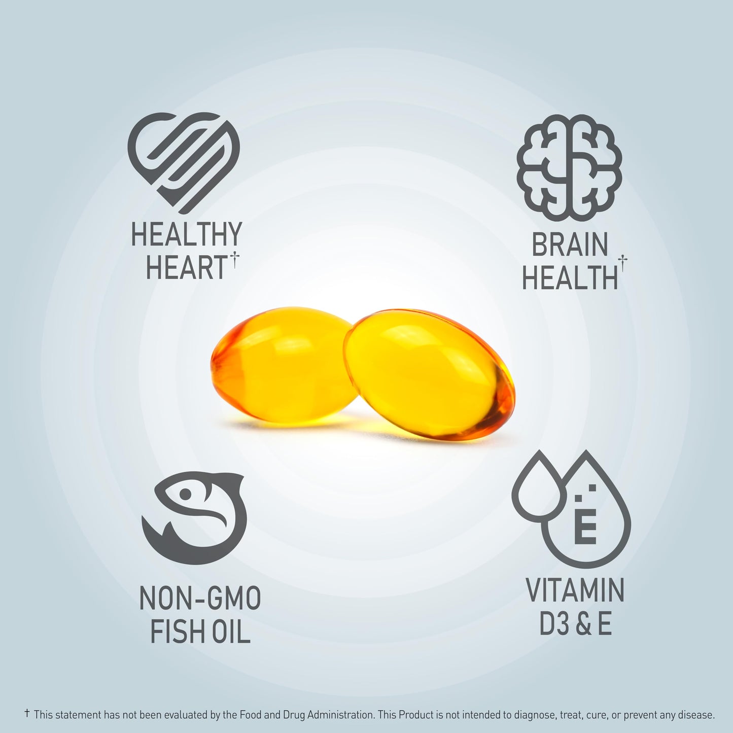 NANOWELL Wild Alaskan rTG Omega-3 Fish Oil 1196mg – EPA, DHA, Vitamin D3 & E | 120 Softgels