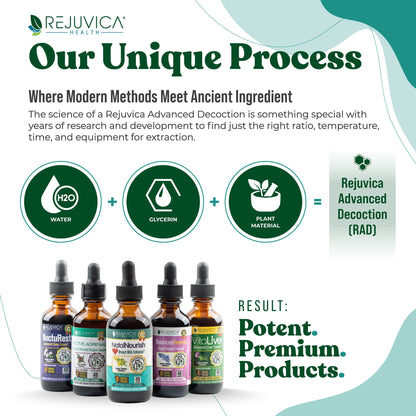 Rejuvica Health NatalNourish – Advanced Lactation Support Liquid for Milk Supply