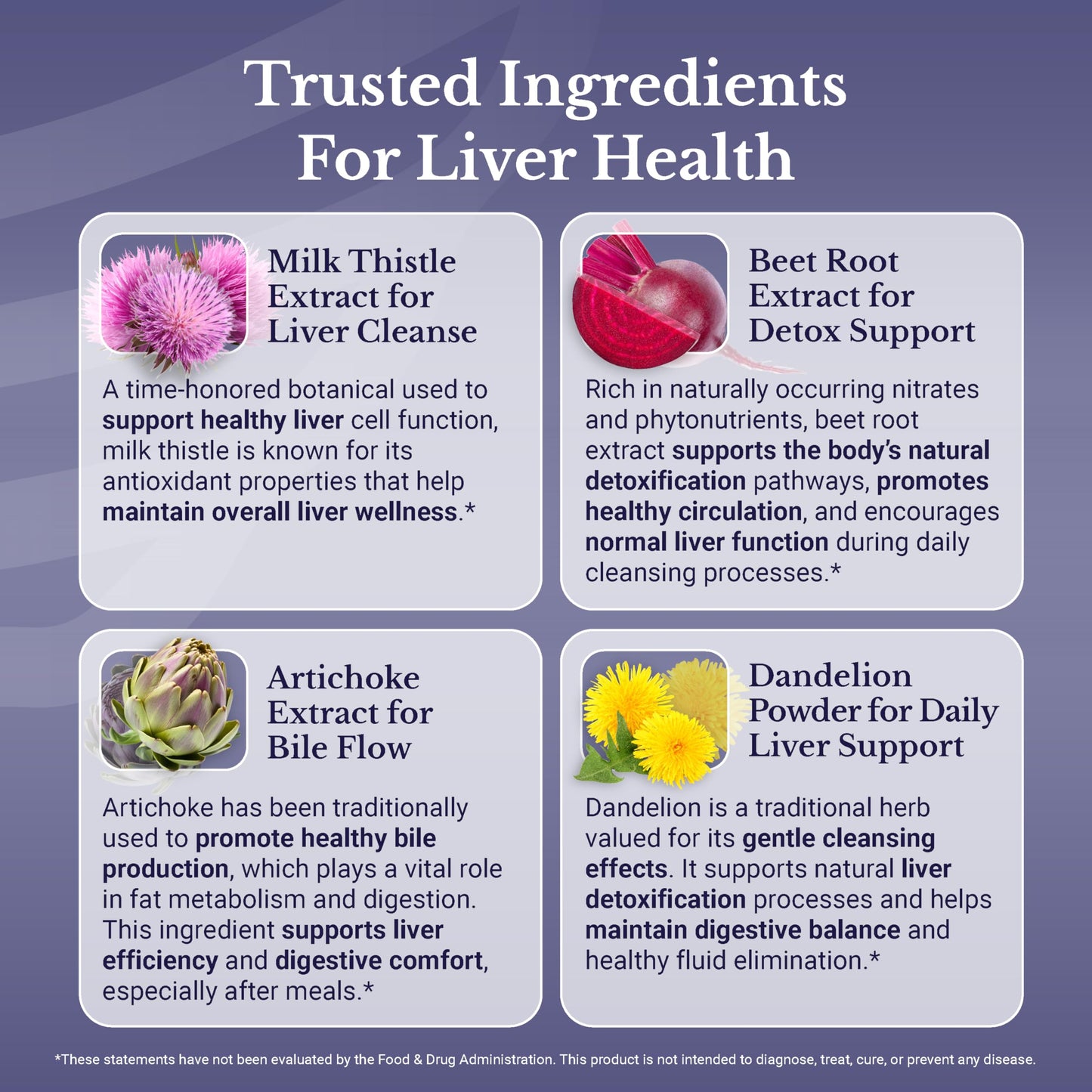 NATION HEALTH MD Liver Renew – Liver Support Detox & Repair with Artichoke, Milk Thistle, Dandelion & Turmeric