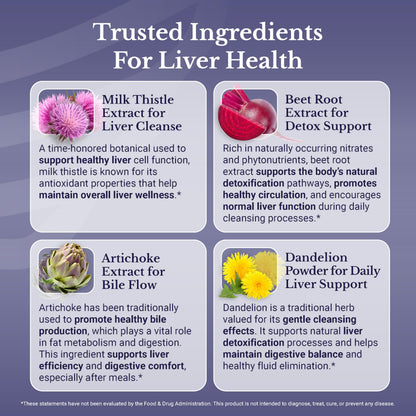 NATION HEALTH MD Liver Renew – Liver Support Detox & Repair with Artichoke, Milk Thistle, Dandelion & Turmeric