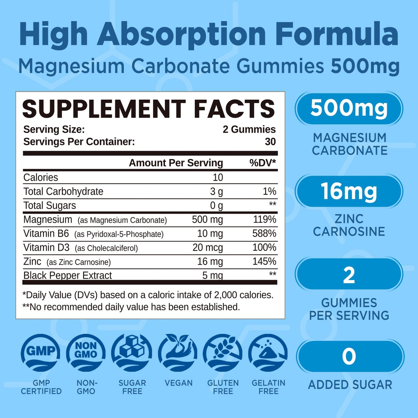 NATISLAND Magnesium Carbonate Gummies 500mg – Digestive & Muscle Support, Vegan, Sugar Free, Mixed Berry, 60 Count
