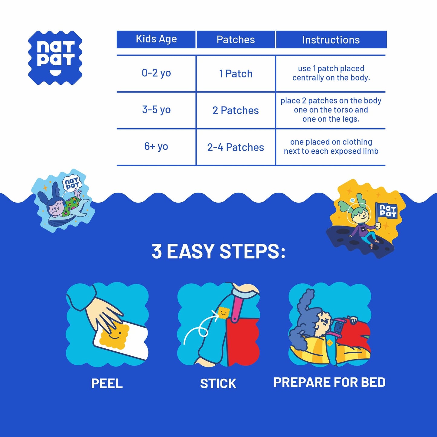 NATPAT Sleepy Patch Bed Time Stickers for Kids – Non-Toxic, Melatonin-Free (24 Pack)