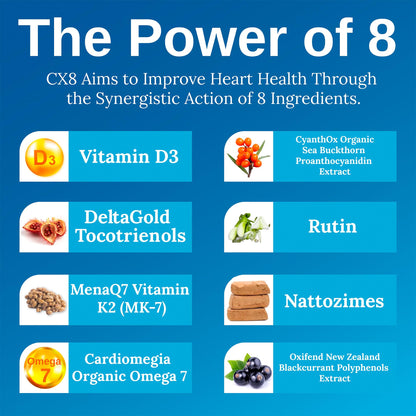 Xtendlife CX8 Heart Health Supplement – Cardiovascular & Circulation Support