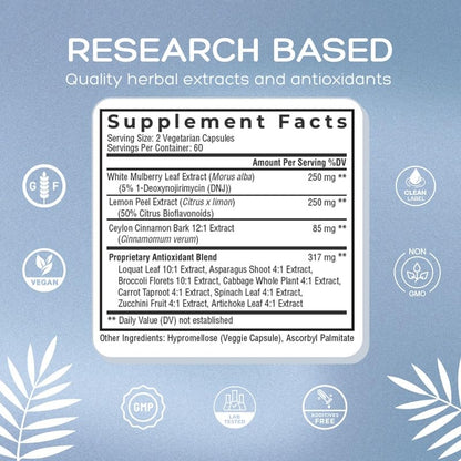 Natural Cure Labs Level Off Anti Spike – Glucose Support Capsules (120 Count)