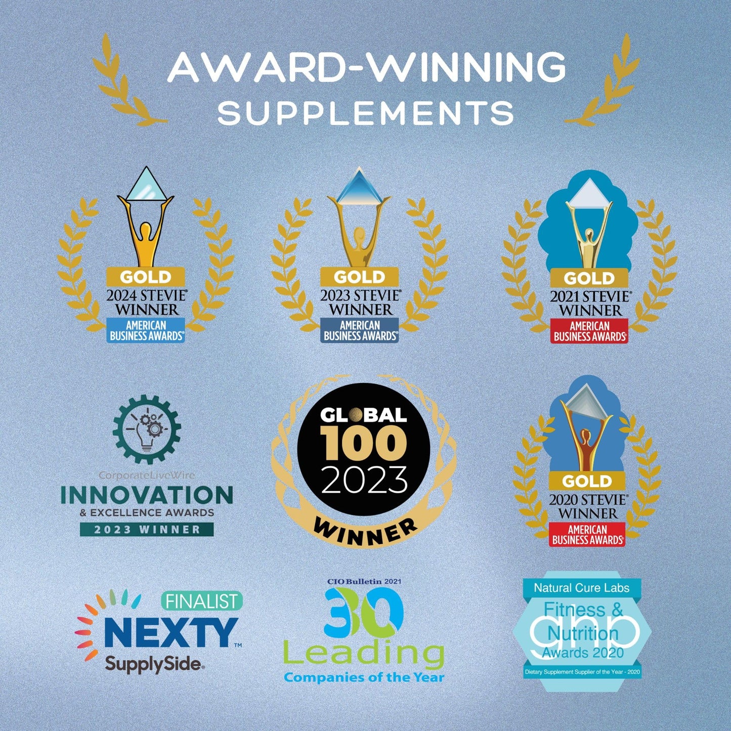 Natural Cure Labs Level Off Anti Spike – Glucose Support Capsules (120 Count)