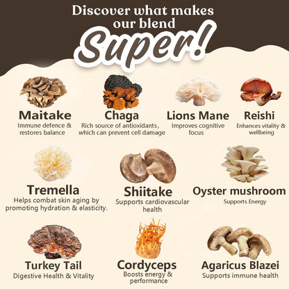 10 Mushroom Coffee with Arabica w, Lion's Mane, Reishi, Mushroom Polysaccharides & More, 3500mg(10:1) Extract Instant Mushrooms Powder for Focus, Immunity Boost, Memory & Clarity - 30 Servings
