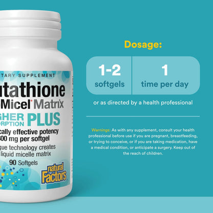 Natural Factors Glutathione LipoMicel Matrix 300 mg – 90 Softgels