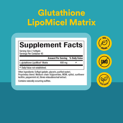 Natural Factors Glutathione LipoMicel Matrix 300 mg – 90 Softgels