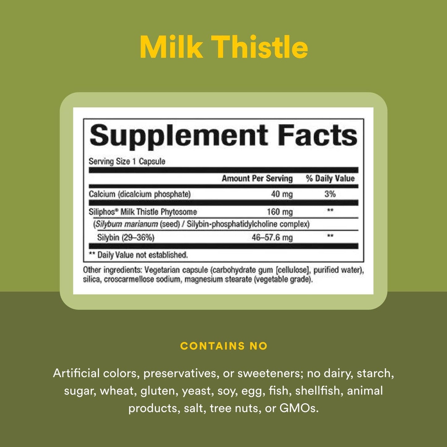 Natural Factors HerbalFactors Premium Milk Thistle – Liver Health Formula (60 Capsules)
