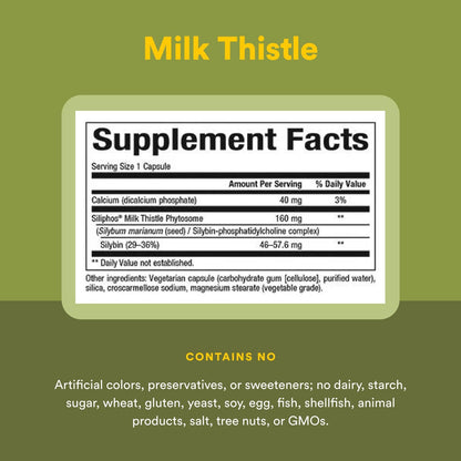 Natural Factors HerbalFactors Premium Milk Thistle – Liver Health Formula (60 Capsules)