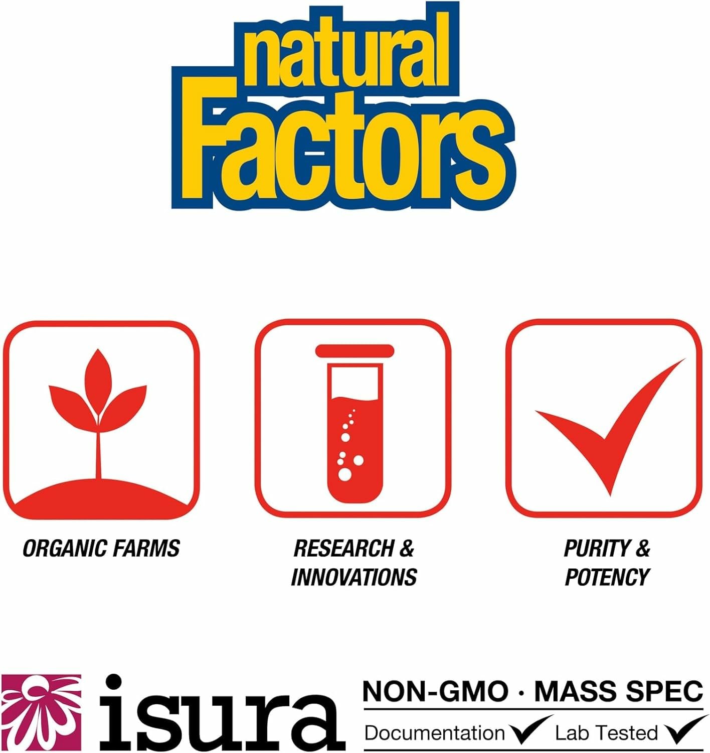Natural Factors Phosphatidylserine — Memory, Focus & Brain Support | Soy & Gluten Free, 120 Softgels