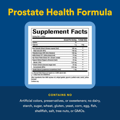 Natural Factors Prostate Health Formula – Saw Palmetto & Turmeric (60 Softgels)