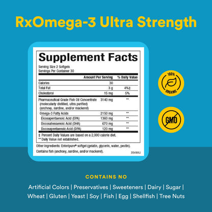 Natural Factors RxOmega-3 Ultra Strength 2150 mg – EPA & DHA Omega-3 for Heart, Brain & Eye Health (150 Softgels)