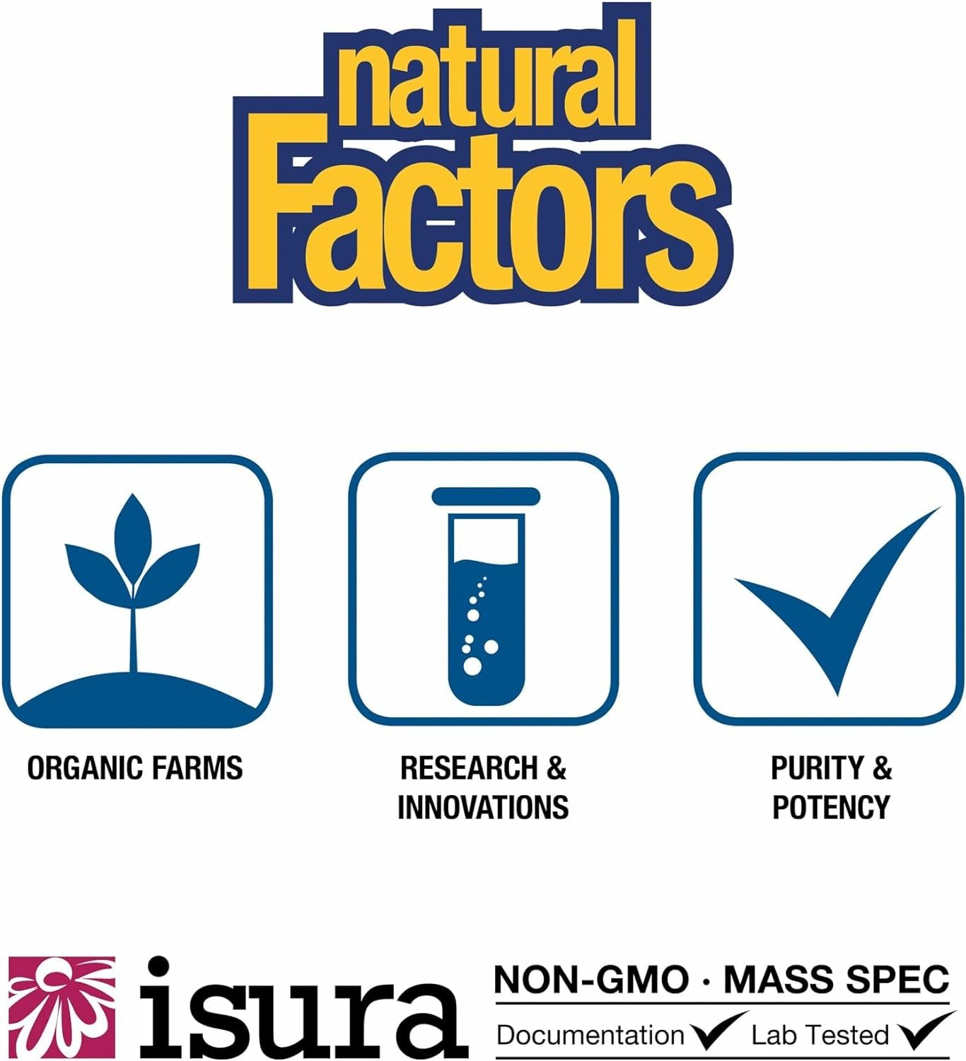 Natural Factors Vitamin D3 – Daily Bone & Immune Support (120 Softgels)