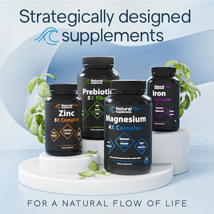 Natural Flow 4X Magnesium Supplement – Glycinate, Taurate, Malate & Orotate | 120 Capsules
