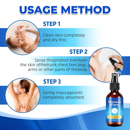 Pure Magnesium Oil Spray – Foot & Body Care, 60ml Leak-Proof Portable Bottle