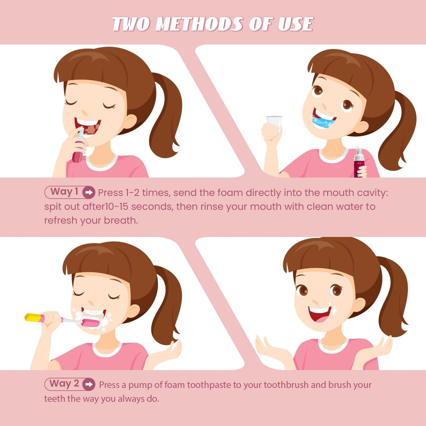 Fluoride Free Foam Kids Toothpaste – Mint Strawberry, Travel Size